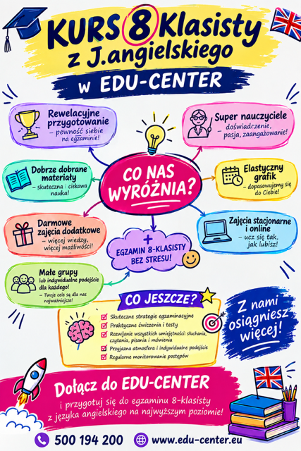 Kurs 8-klasisty z języka angielskiego w EDU-CENTER