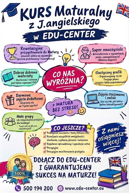 Kurs maturalny z języka angielskiego w EDU-CENTER